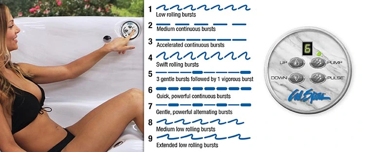 ATS Control for hot tubs in Alhambra
